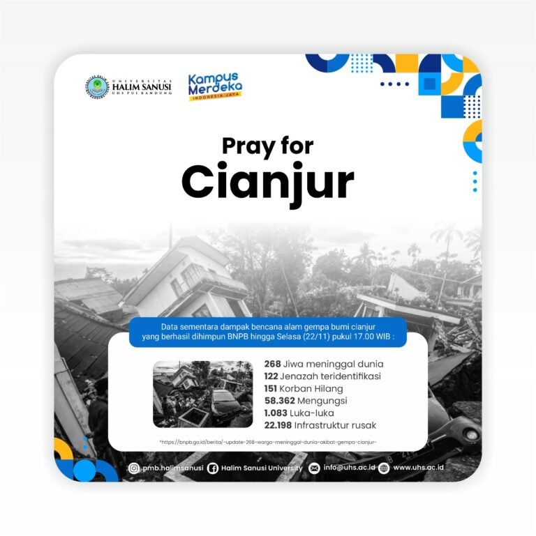 Pray for Cianjur